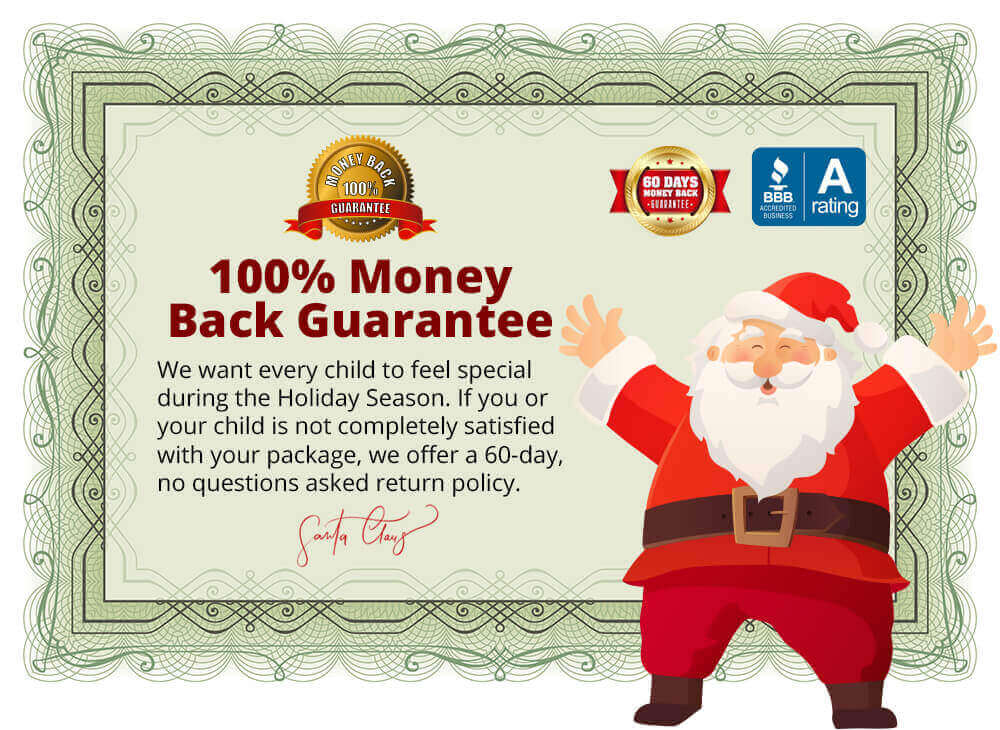 100% Money Back Guarantee